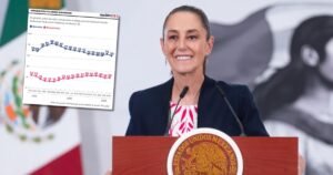 Sheinbaum se mantiene sólida con el 70% de aprobación